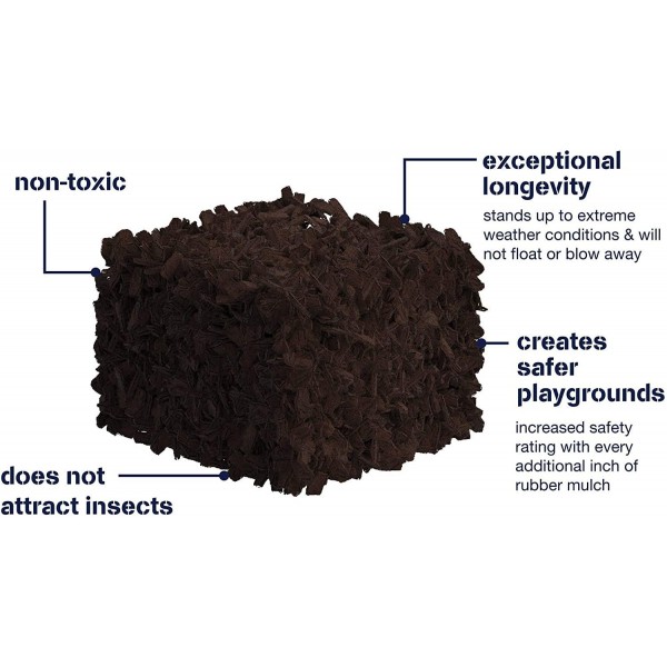 Playsafer Rubber Mulch Nuggets Protective Flooring for Playgrounds, Swing-Sets, Play Areas, and Landscaping (1,000 LBS - 39 CU. FT, Black)
