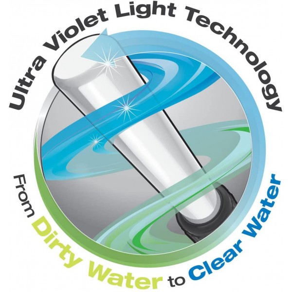 TotalPond Complete Pond Filter with UV Clarifier