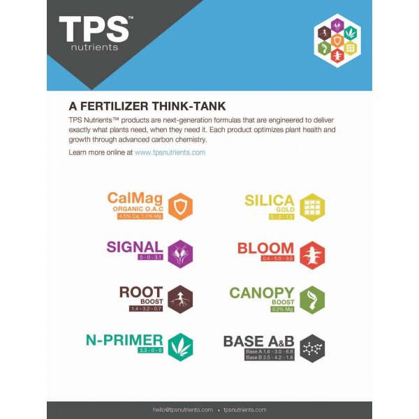 TPS Nutrients Liquid Fertilizer Starter Kit - 9 Quarts Plus Spray Bottle