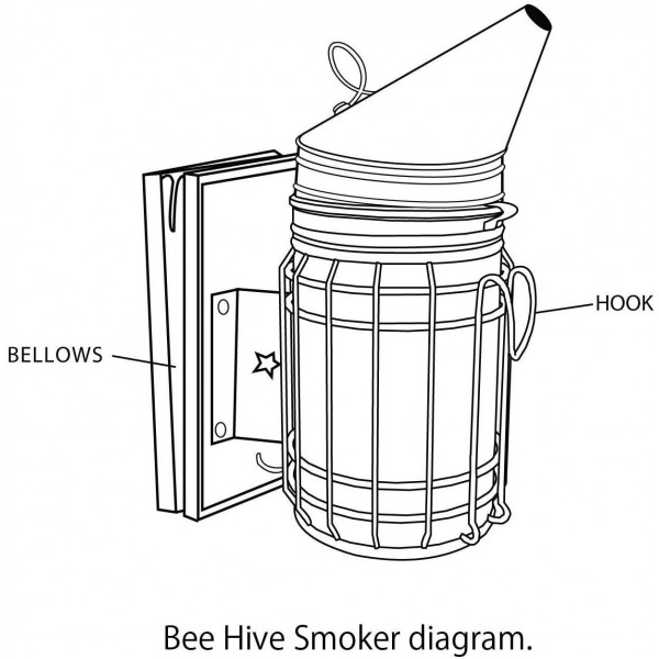Wchaoen 6Pcs Beekeeping Tools Kit Bee Hive Smoker Bee Keeping Beekeeping Accessory Tool accessories