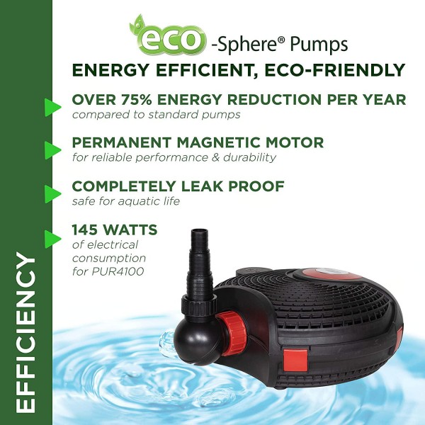 Alpine Corporation Eco-Sphere Pump 2800GPH with 33' Cord