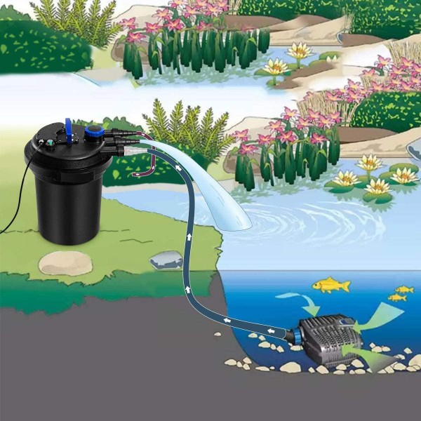 Goplus Pressure Bio Filter 10000L for Pond Koi Water 4000GAL