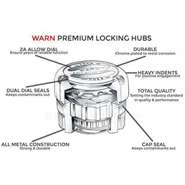 WARN 38826 Premium Manual Hubs