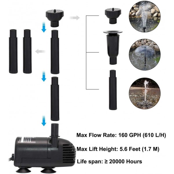 ECO-WORTHY Solar Fountain Water Pump Kit 12W, 160GPH Pump, 12 Watt Solar Panel With Battery Backup and Charge Cable for Sun Powered Fountain, Pond Aeration, Hydroponics, Garden Decoration, Aquaculture