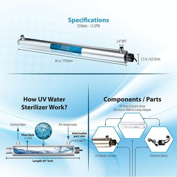 Bluonics Ultraviolet Light UV Water Sterilizer Purifier Filter for Whole House Water Purification 12 GPM 55W 110V + 3/4