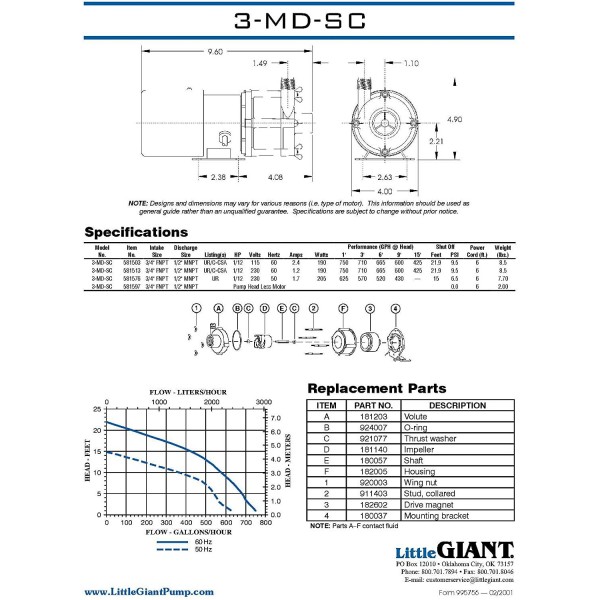 Little Giant 581503 Chemical, Magnetic Drive Pump, 1/12 Hp 750GPH 6' Cord 115V