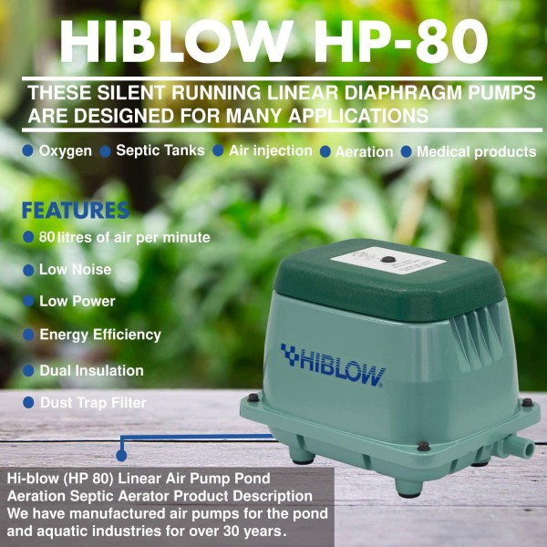 HI-BLOW (HP 80) Upgraded Liner Air Pump Pond Aeration Septic Aerator Low Power Consumption, Clean Oil-Less Air, Low Vibration, Low Sound Levels, Energy Efficiency